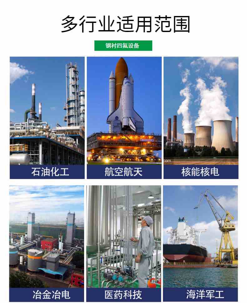 反應(yīng)釜